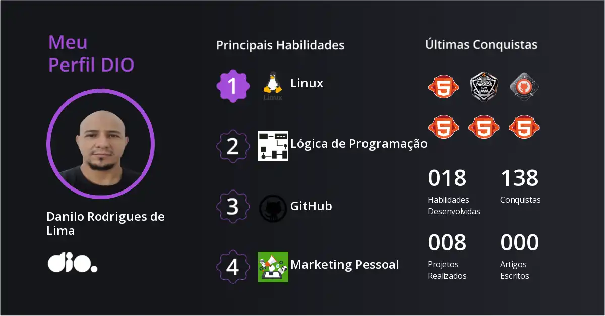 Certificado