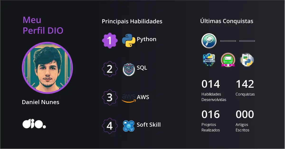 Certificado