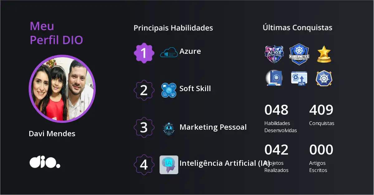 Certificado