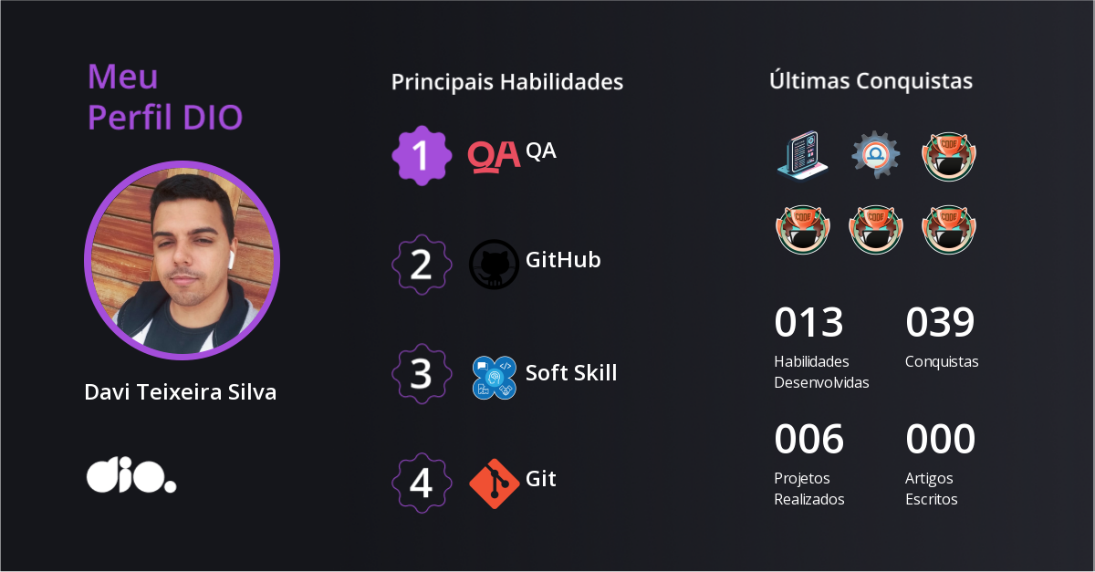 Certificado