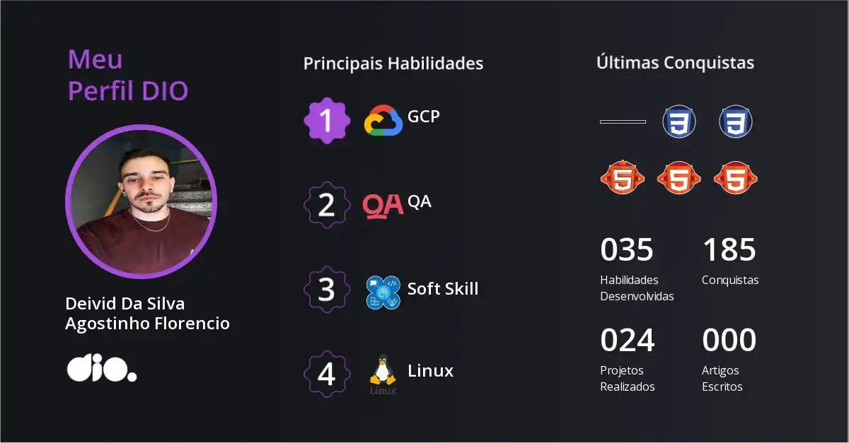 Certificado