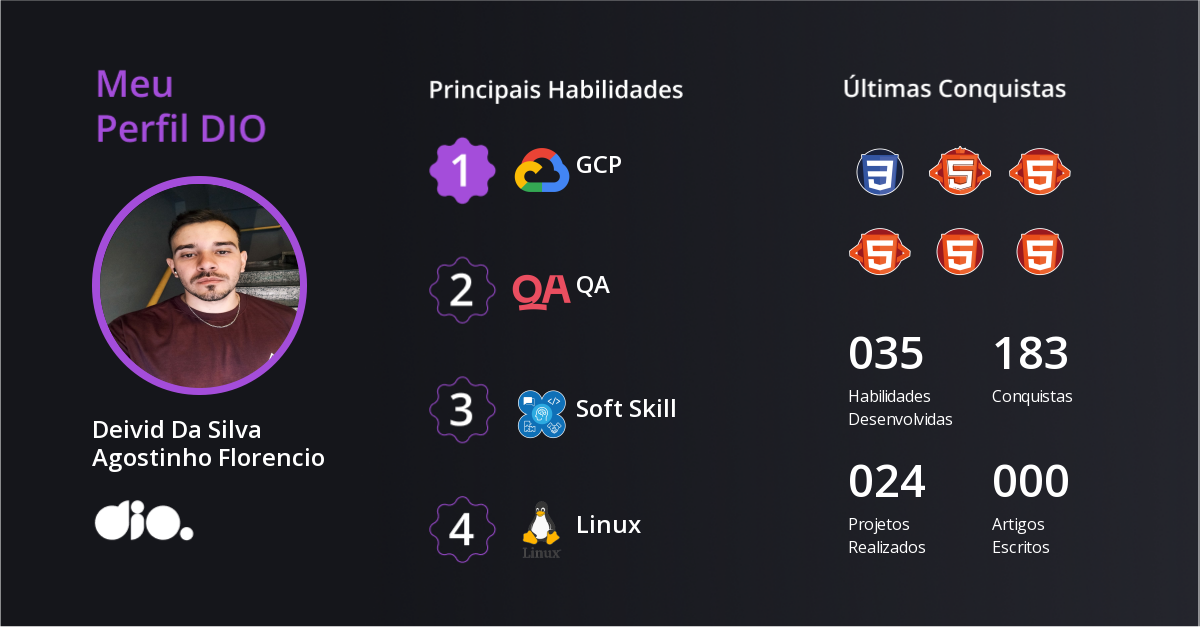 Certificado