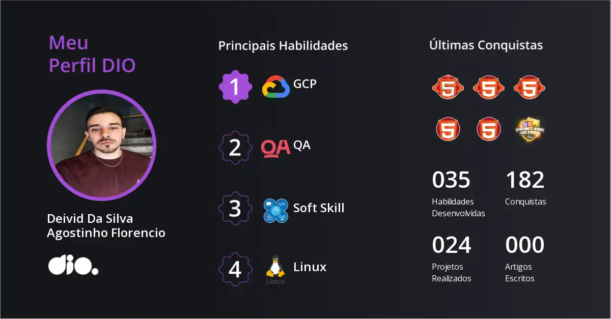 Certificado
