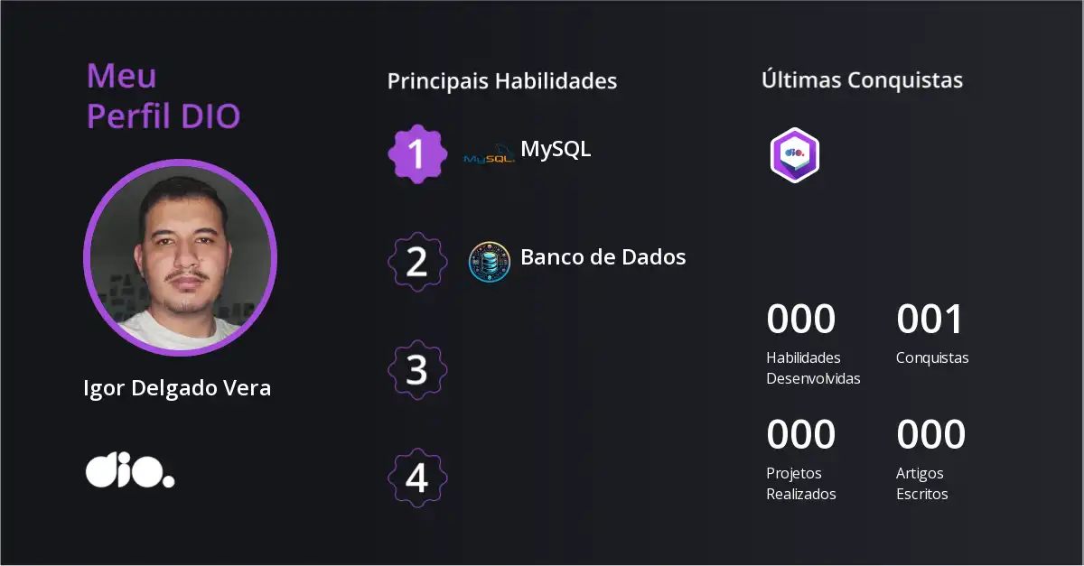 Certificado