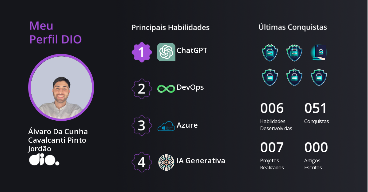 Certificado