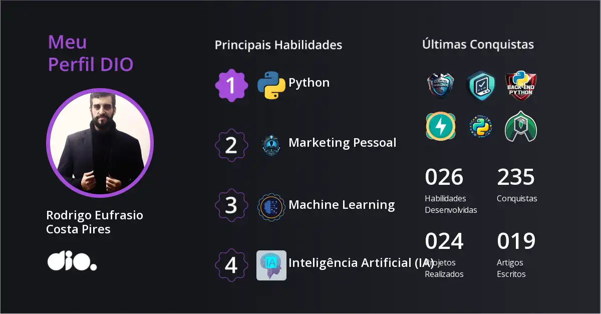 Certificado
