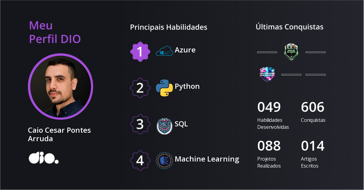 Certificado