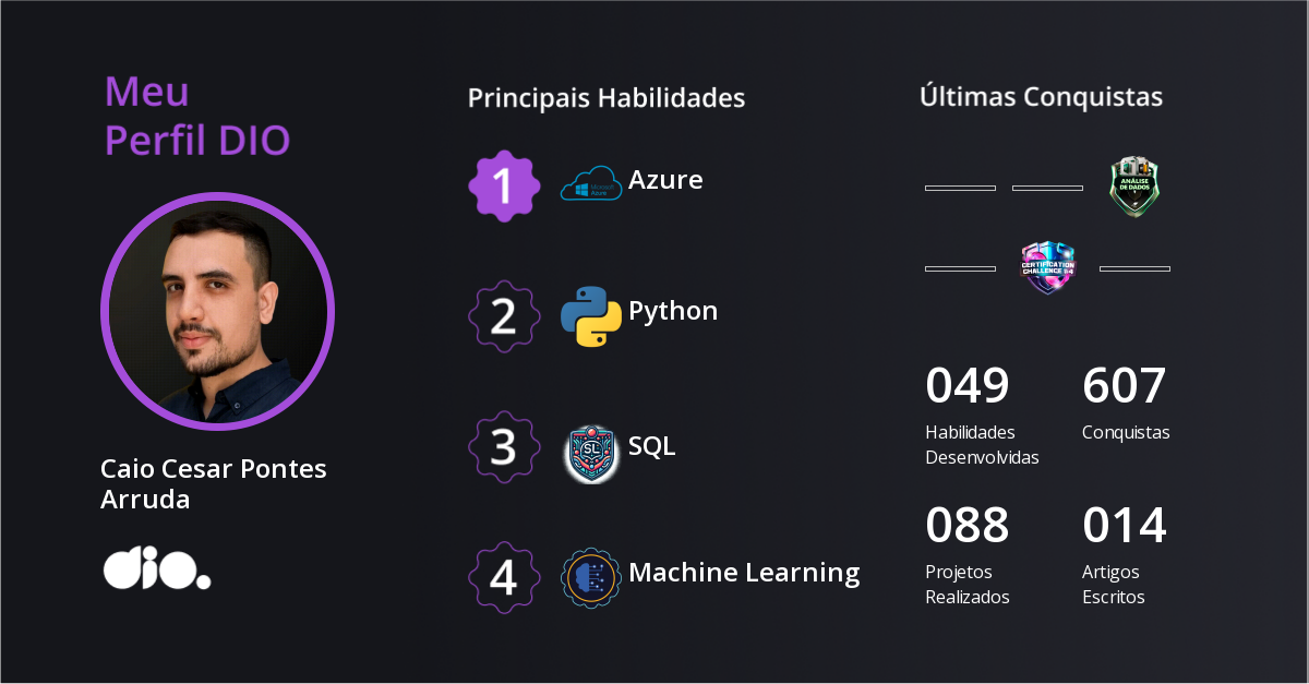 Certificado