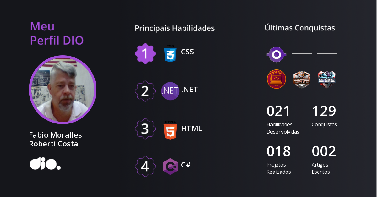 Certificado