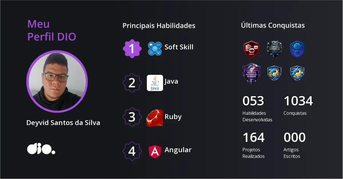 Certificado