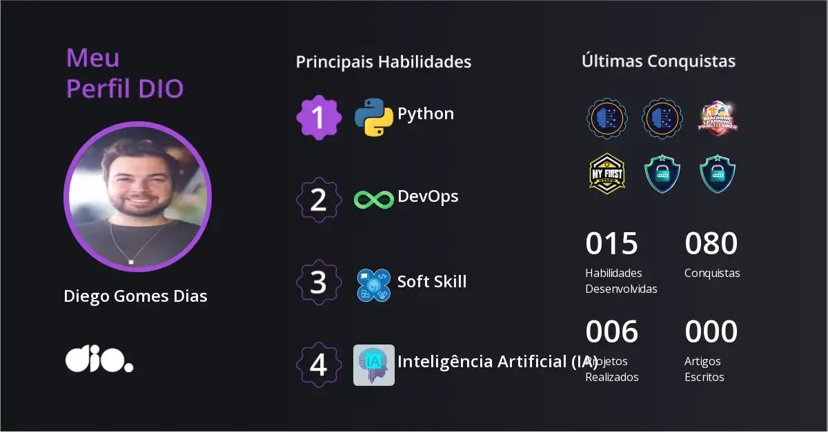 Certificado