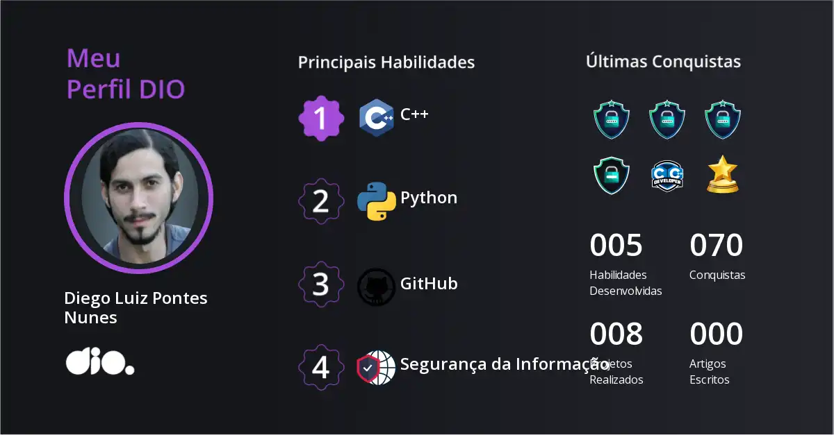 Certificado