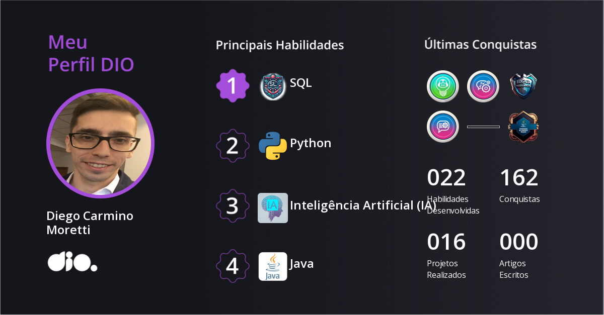 Certificado