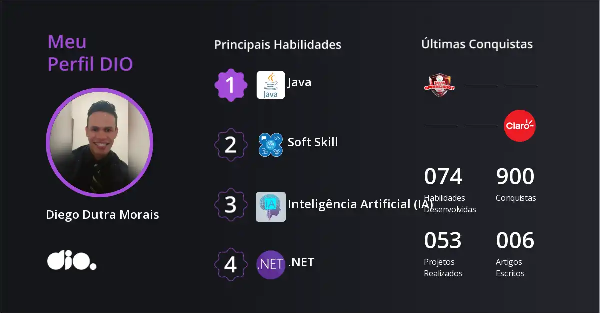 Certificado