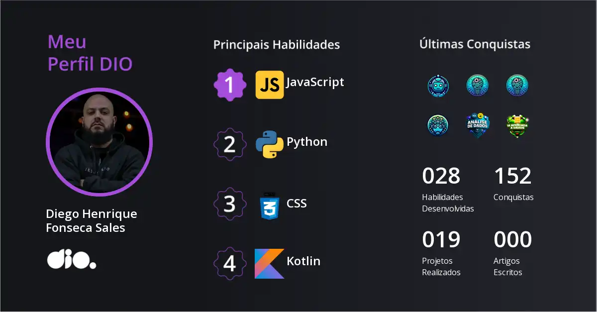 Certificado