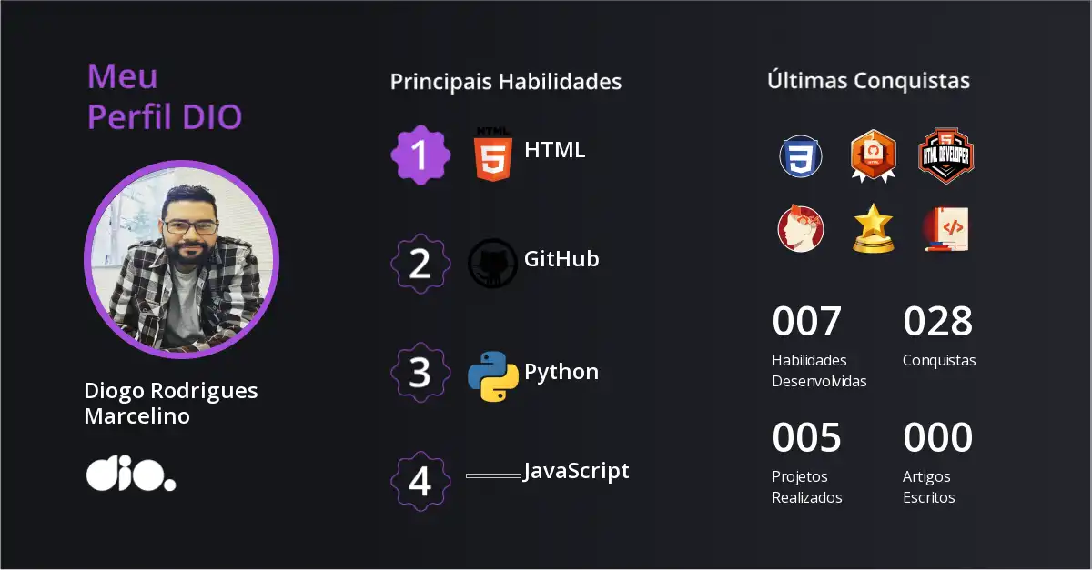 Certificado