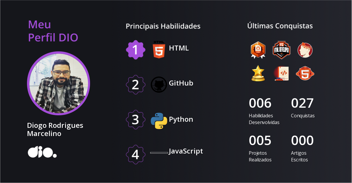 Certificado