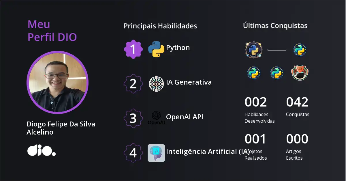 Certificado
