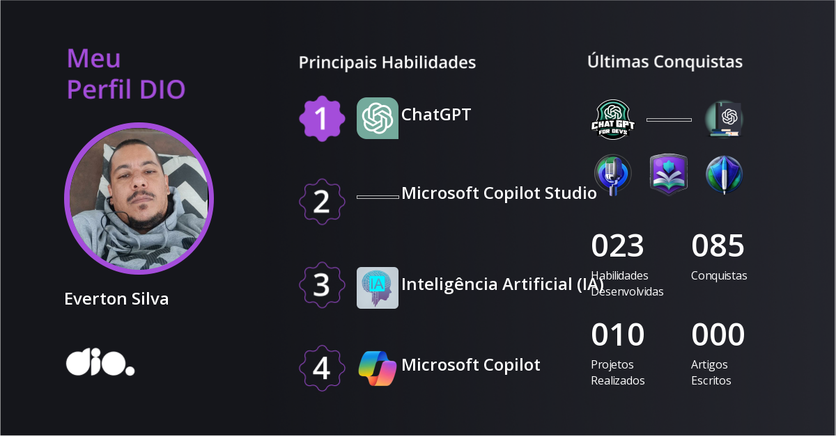 Certificado