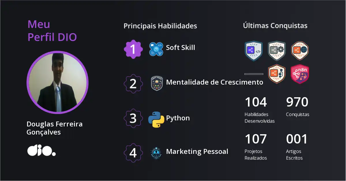 Certificado