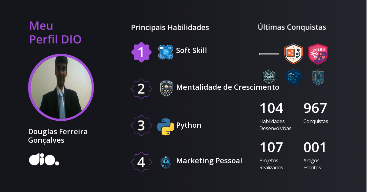 Certificado