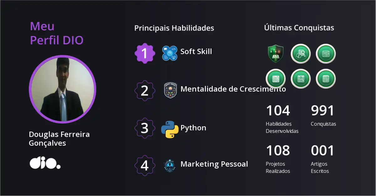 Certificado
