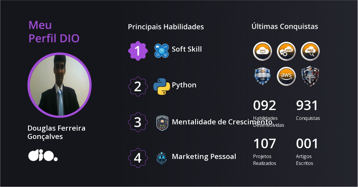 Certificado