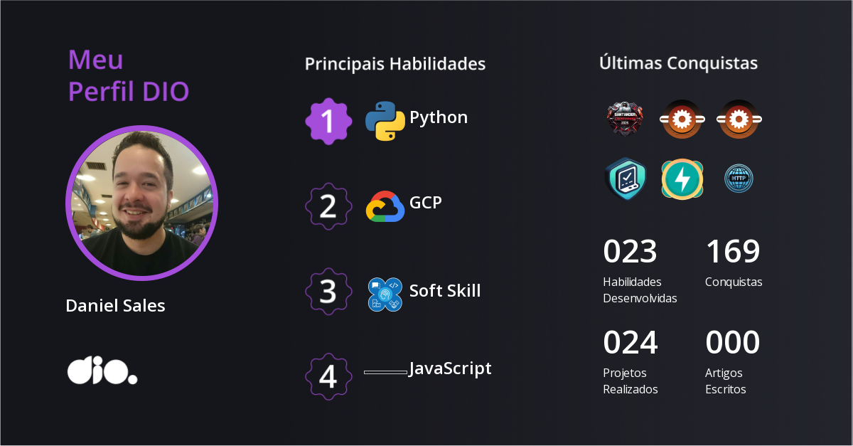 Certificado