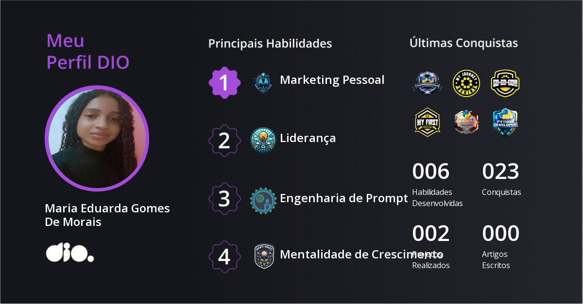 Certificado