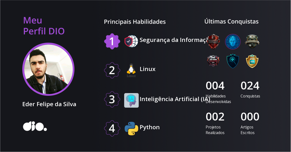 Certificado