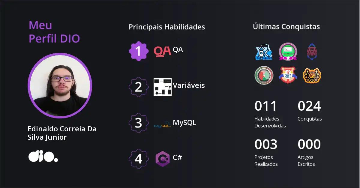 Certificado