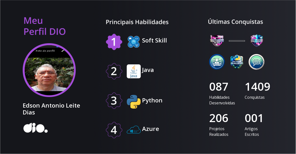 Certificado