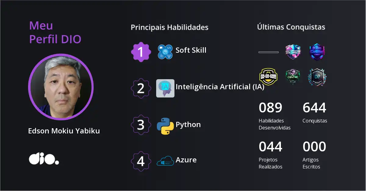 Certificado