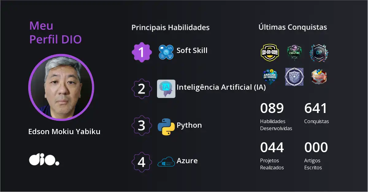 Certificado