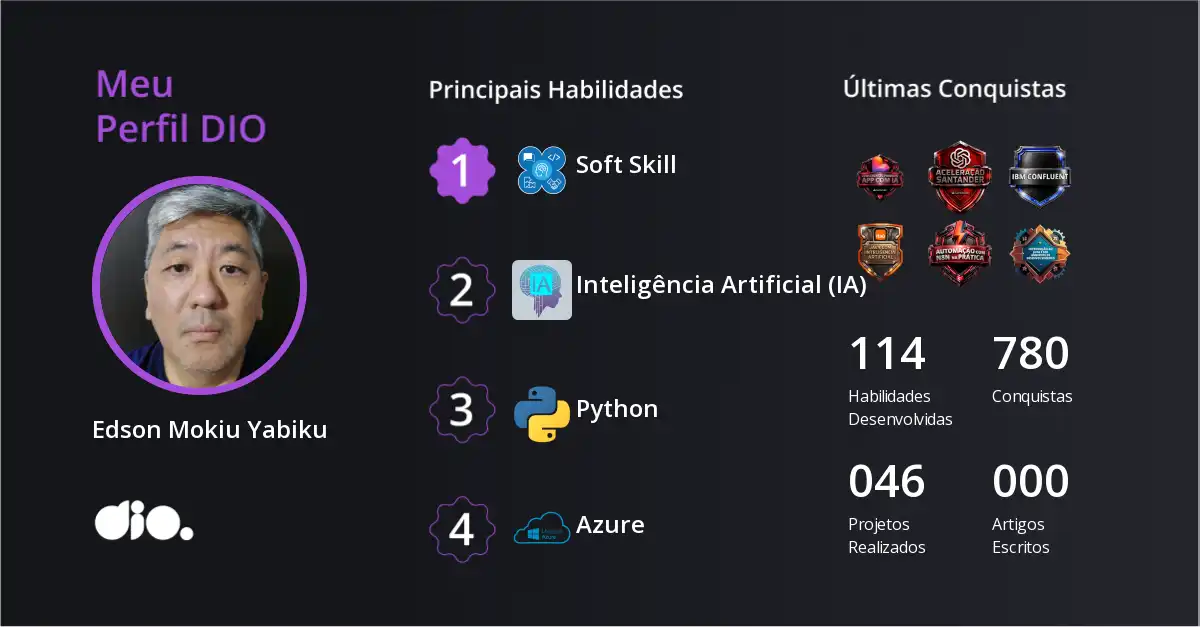 Certificado