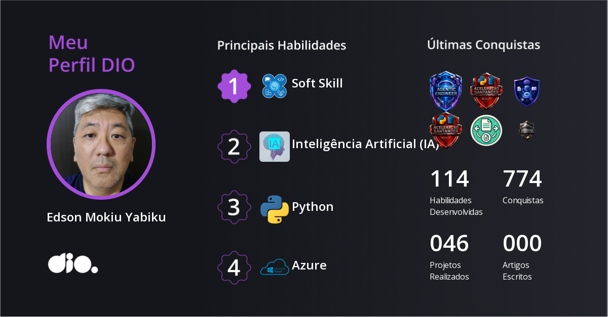 Certificado