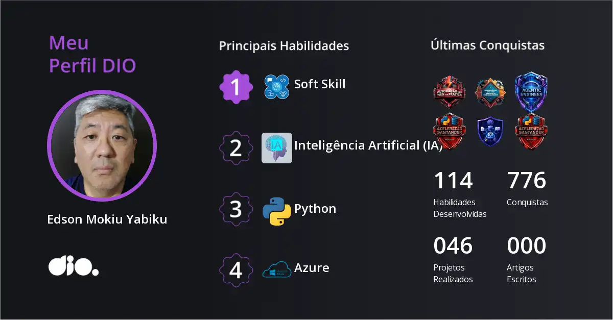 Certificado