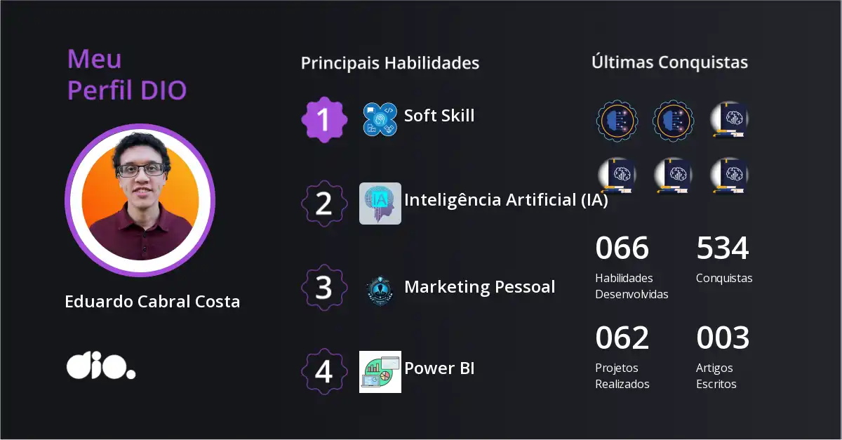 Certificado