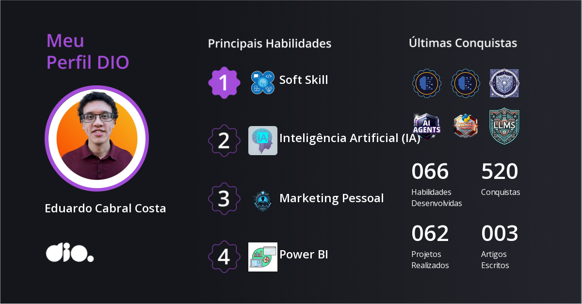 Certificado