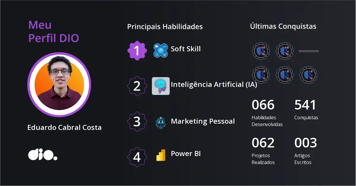 Certificado