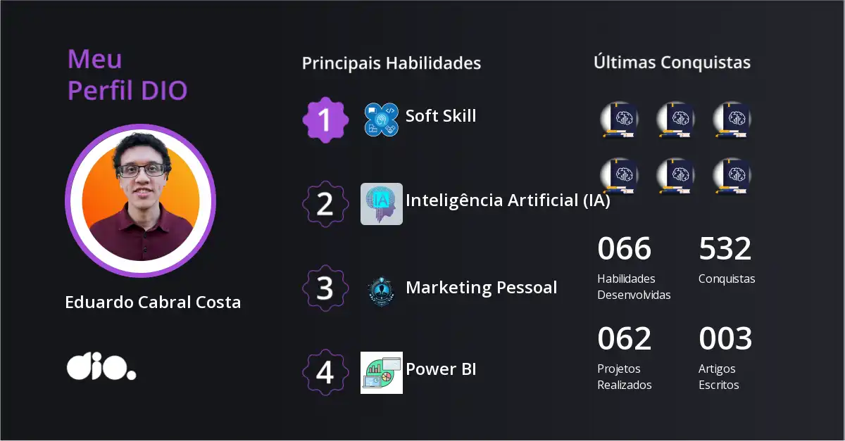 Certificado