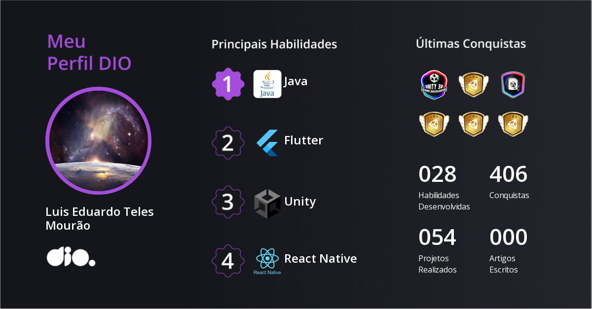 Certificado