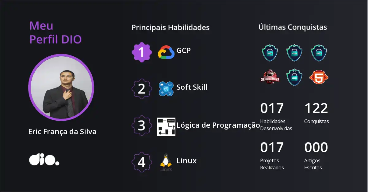 Certificado