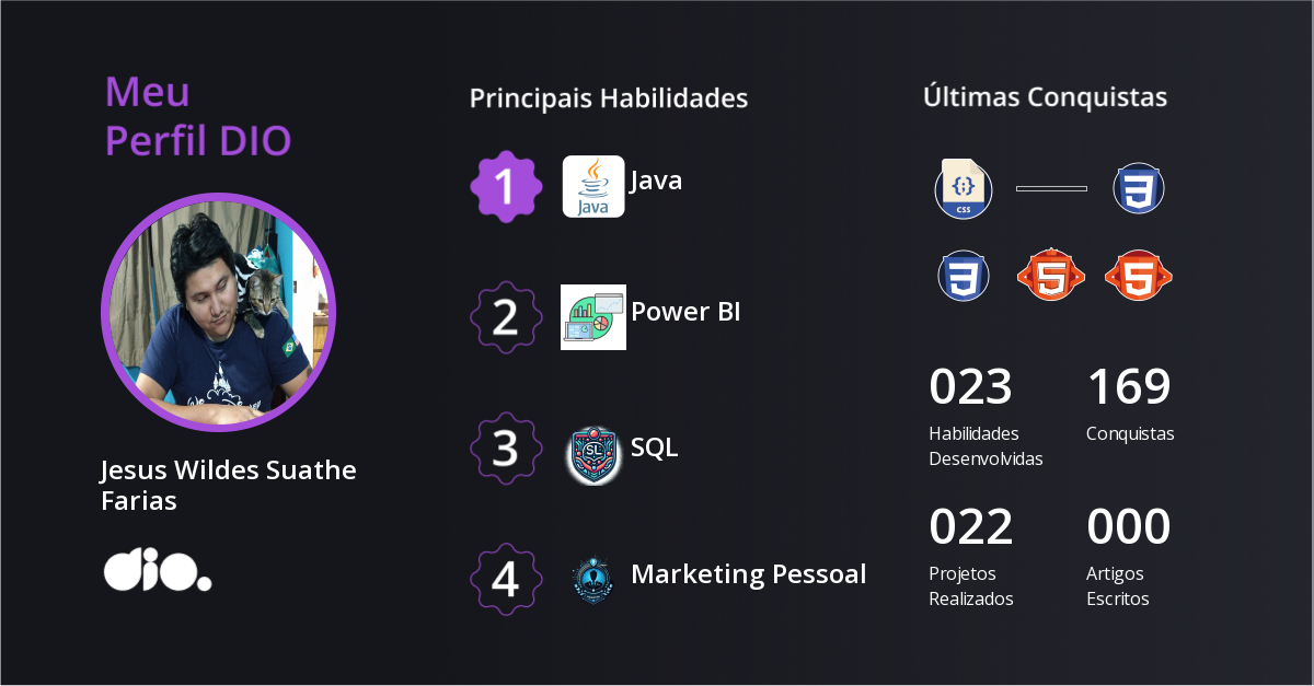 Certificado