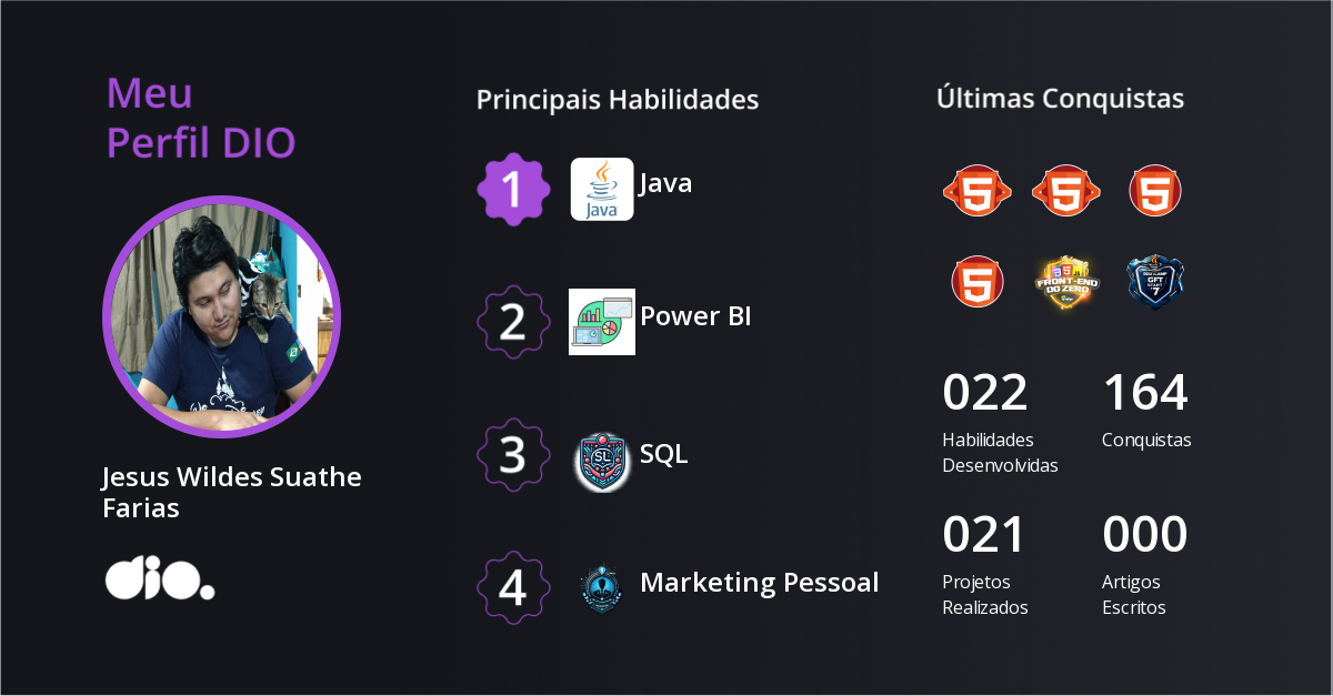 Certificado
