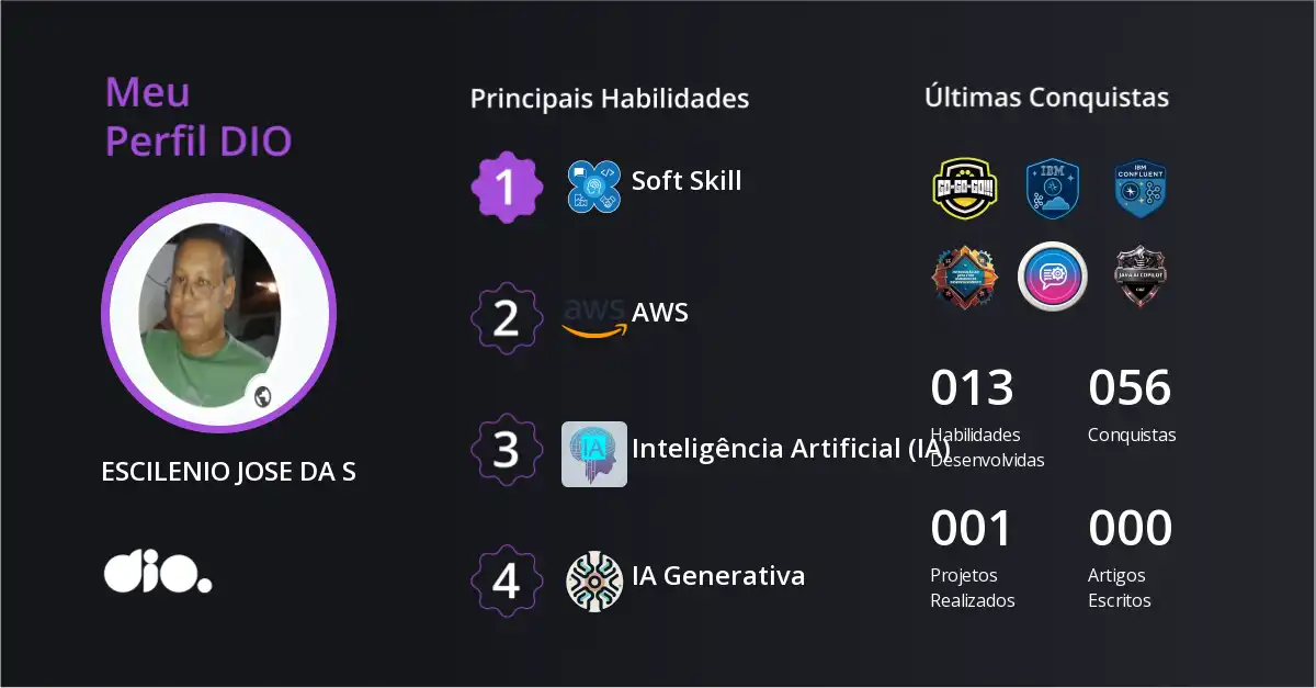 Certificado