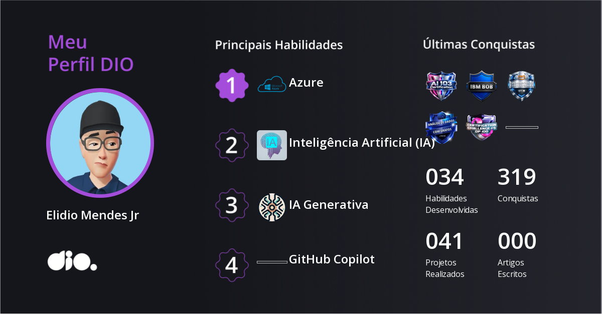 Certificado