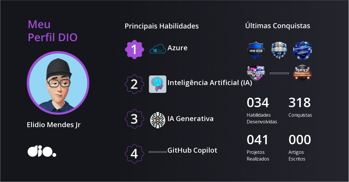 Certificado