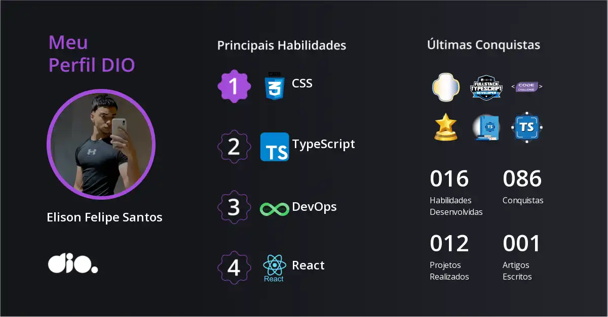 Certificado