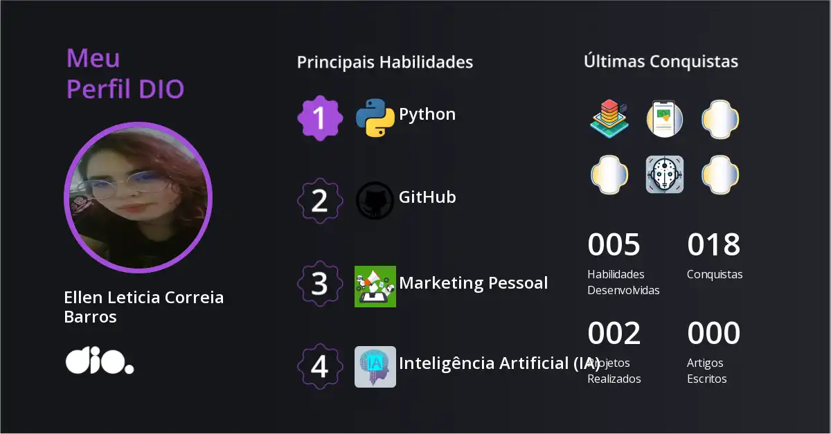 Certificado